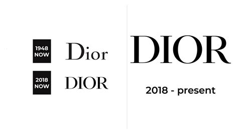 dior micrologo|dior logo meaning.